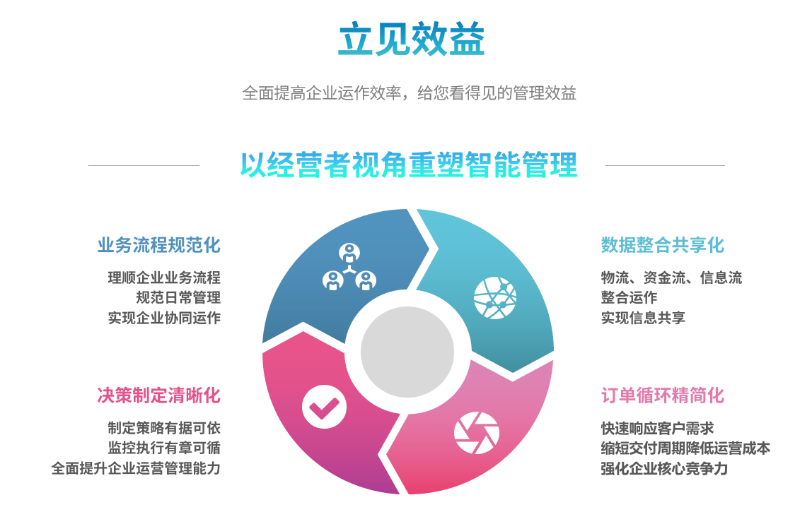 星空官方网站-星空xingkong（中国）
