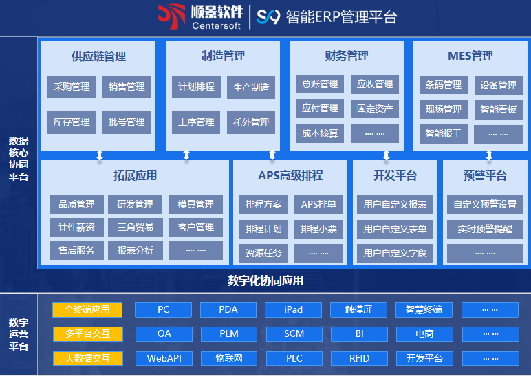 顺景S9 星空官方网站-星空xingkong（中国）
