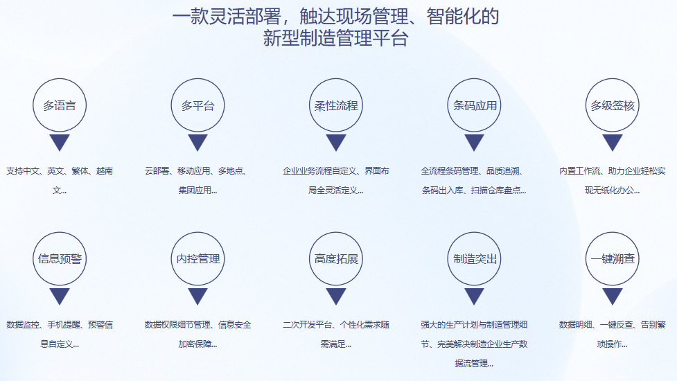 顺景S9 星空官方网站-星空xingkong（中国）
